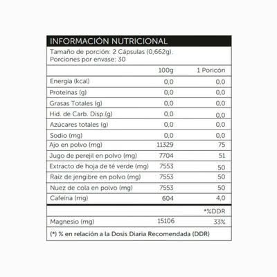 Imagen 2 del producto DRY OUT PROSUPPS - 60 CAPS