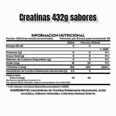 Imagen 2 del producto Pack Proteina de Carne 5.2Lb y Creatina 80Serv. ITALO GROTTINI