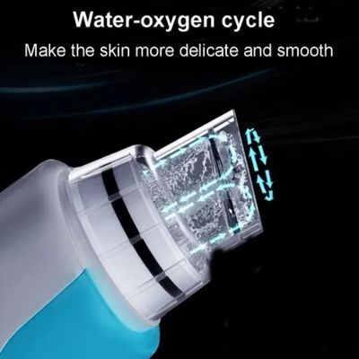 Imagen 2 del producto Extractor De Puntos Negros Por Succión Con Agua Facial