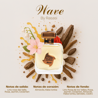 Imagen 2 del producto Wave 100ml RASASI Perfume