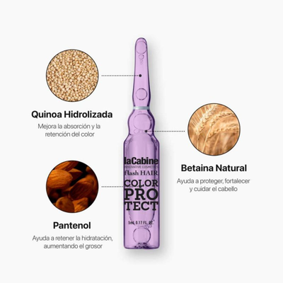 Imagen 2 del producto Ampollas Flash Hair Protección de Color 7 x 5ml