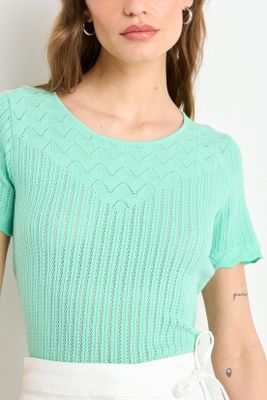 Imagen 2 del producto Polera Tejida Manga Corta iO 18120225014217