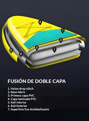 Imagen 2 del producto Stand up Paddle Board Inflable 11'6'' Anga - Doble Capa