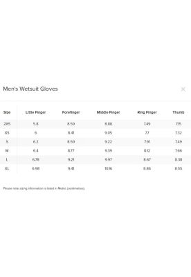 Imagen 2 del producto Guantes de Surf DAWN PATROL 3MM GLOVE Negro Unisex Rip Curl