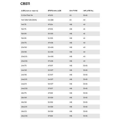Imagen 2 del producto Neumático Vuelta MTB 16x1.75 CB-511 Negro