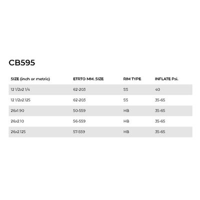 Imagen 2 del producto Neumático Vuelta Semi Liso 26x2.1 CB-595 Negro