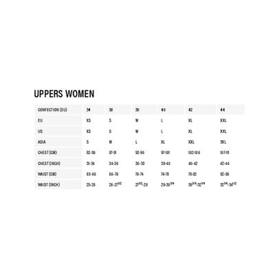 Imagen 2 del producto Polera IXS Mujer Ridge Marine