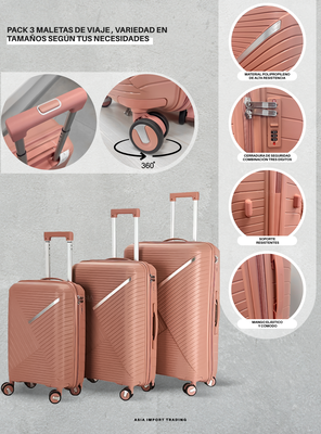 Imagen 2 del producto Set de 3 Maletas Rígidas color Rosado