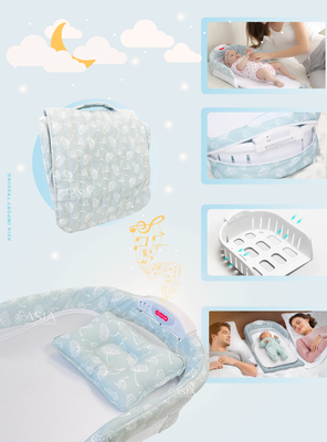 Imagen 2 del producto Cama Separadora infantil color Verde Agua 