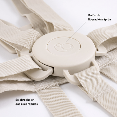 Imagen 2 del producto Arnés² Tripp Trapp®