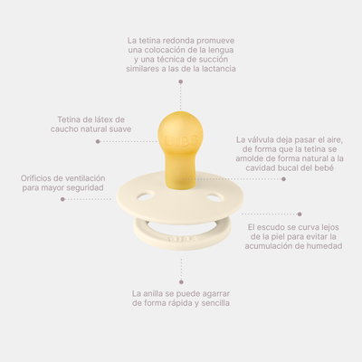 Imagen 2 del producto Chupete Bibs Colour Redondo X2 | Talla 2 (6-18 meses)