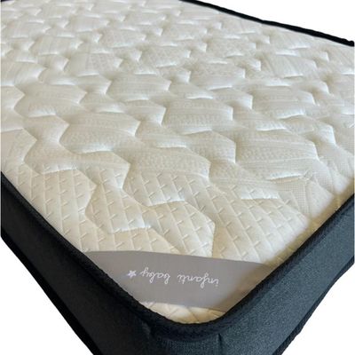 Imagen 2 del producto Colchón De Polar Snooze 107x67cm (cielo-luna-nube) Infanti