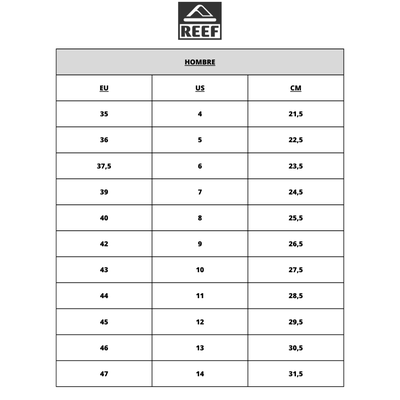 Imagen 2 del producto SANDALIAS REEF ROYAL HOMBRE CI8645