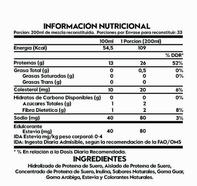 Imagen 2 del producto PROTEINA WHEY CHIRIMOYA  2.3 LB PACK CREATINA MONOHIDRATO 300GR 60 SV