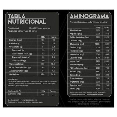 Imagen 2 del producto Pack Proteína Grizzly Bears 2 kg -Berries - 60 serv. y Creatina 300gr