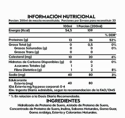 Imagen 2 del producto Proteina Whey Deliciosa 2.3lb - Cocolicioso