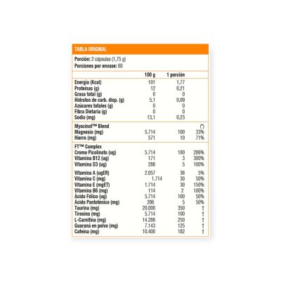 Imagen 2 del producto THERMO FAT 120 CAPSULAS - SPORTLAB