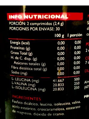 Imagen 2 del producto Thermo Cut Sport - Quemador De Grasa - My Nutrition