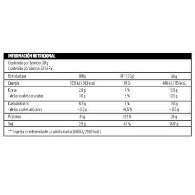 Imagen 2 del producto PROTEINA POWER - BIOTECHUSA - 33 SERVICIOS - FRUTILLA