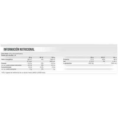 Imagen 2 del producto Proteína 100 Whey isolate 2kg - 80 servicios -Scitec Nutrition Platano