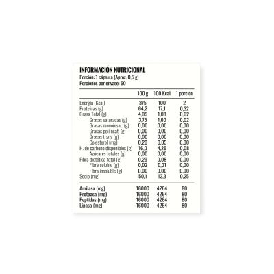 Imagen 2 del producto ENZIMA DIGESTIVAS 60 CAPSULAS - STRONGEST