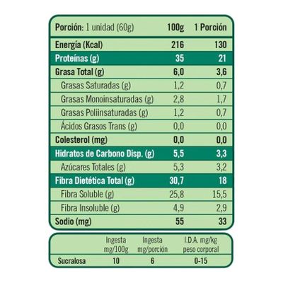 Imagen 2 del producto BOX 12 BARRAS TWENTYS LEMON CHEESECAKE - YOUR GOAL