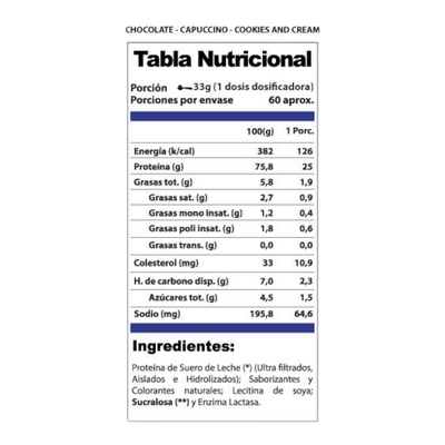 Imagen 2 del producto Proteína Whey pro win 2kg - 60sv - Dulce de leche - Winkler Nutrition