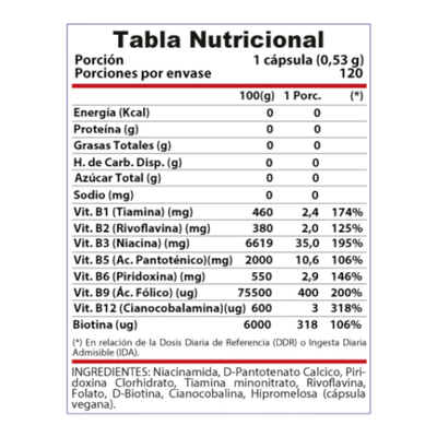 Imagen 2 del producto COMPLEJO B VITTA B-COMPLEX 120 CAPSULAS  WINKLER N
