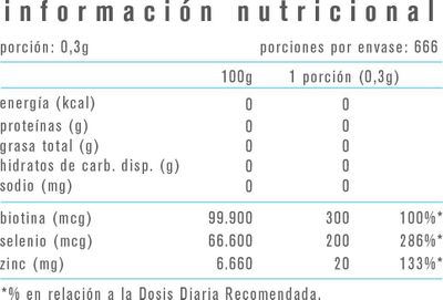 Imagen 2 del producto BIOTINA SELENIO ZINC 200GR - ALPHA MEDICA