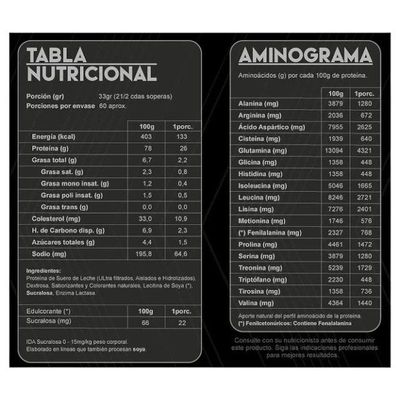 Imagen 2 del producto Proteína Grizzly Bears 2 kg - Dulce de leche - 60 serv. Creatina 300gr monohidratada