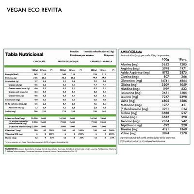 Imagen 2 del producto Proteina vegana Vegan Protein Dulce de leche 1 kg. - Revitta