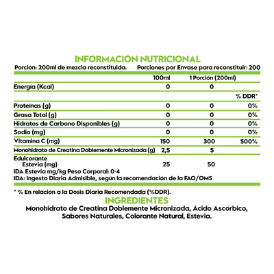 Imagen 2 del producto Creatina Monohidrato Sin Sabor 1kg 200sv - Italo Grottini