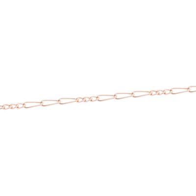 Imagen 2 del producto Pulsera Oro Rosa 18kt Cartier