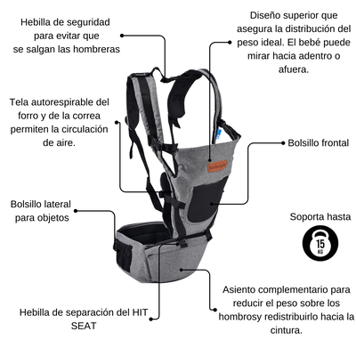 Imagen 2 del producto Portabebés Canguro Ergonómico 8 en 1 Bebeglo RS-80180