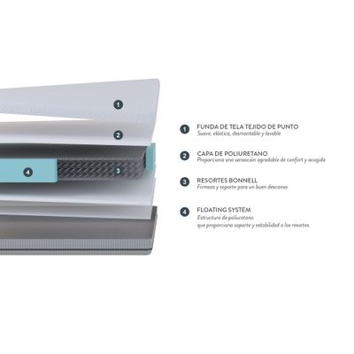 Imagen 2 del producto Cama Europea Pratta 1,5 Plazas Pata Acero + Respaldo Sicilia