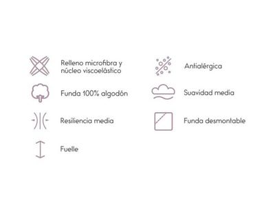 Imagen 2 del producto Almohada Rosen Viscoelástica Memory Max Plus King 50x90 cm