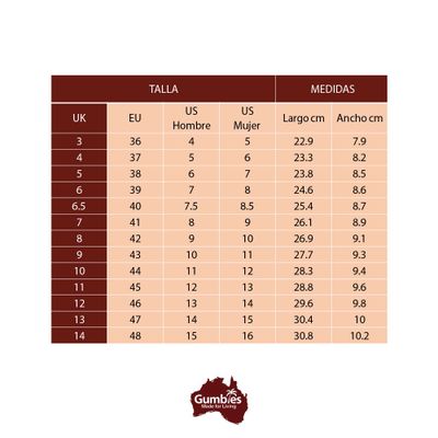 Imagen 2 del producto Pantufla Unisex Outback Slippers Pink Gumbies