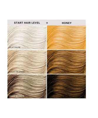 Imagen 2 del producto Acondicionador Color Kerachroma Honey 355ml