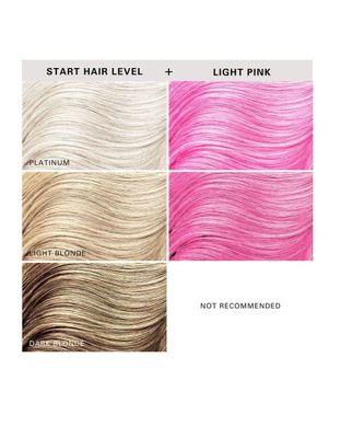 Imagen 2 del producto Acondicionador Color Kerachroma Rosado Claro 355ml