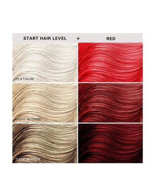 Imagen 2 del producto Acondicionador Color Kerachroma Rojo 355ml