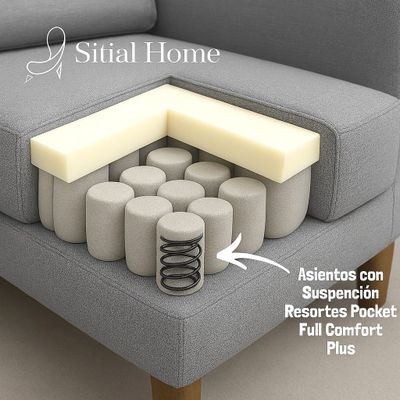Imagen 2 del producto LIVING 311 ROMEO GRIS CLARO SOFA 3 CUERPOS RESORTES + 2 SITIALES DE MADERA