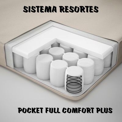 Imagen 2 del producto Living Singapur 311 marengo sofa 3 cuerpos + 2 poltronas resorte