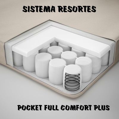 Imagen 2 del producto Living 311 Afgano gris sofa resortes + 2 sitiales madera