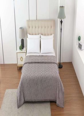 Imagen 2 del producto FRAZADAS CON SHERPA CON DISEÑO TEXTURIZADO -1