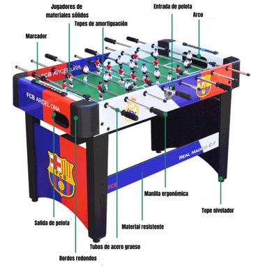 Imagen 2 del producto Taca Taca 120*62*81cm Club By LuBabycas