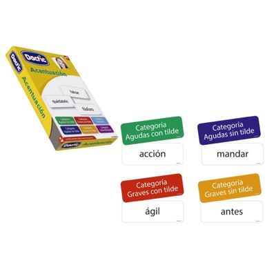 Lamina Acentuacion 6x17 Cm Dactic