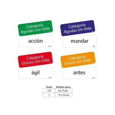 Imagen 2 del producto Lamina Acentuacion 6x17 Cm Dactic