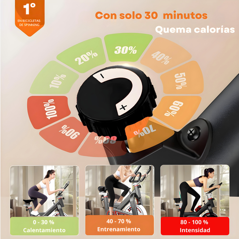 Bicicleta Spinning Rueda Inercia 13 Kg YEP1054-7