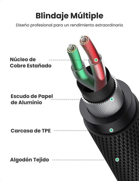 Set 5 Cable Auxiliar Tv Equipo Musica Telefonos Mp3 Lau-8