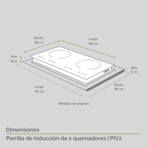 Cocina de Inducción 2 Platos Empotrable-3